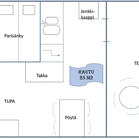 Tatil Evi And Fishing Vonkale Äänekoski
